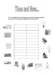 Technology Then and Now Worksheets Image