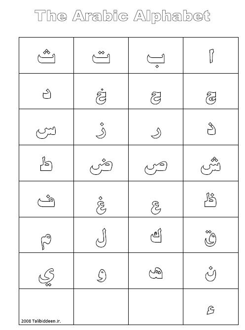 Arabic alphabet Image