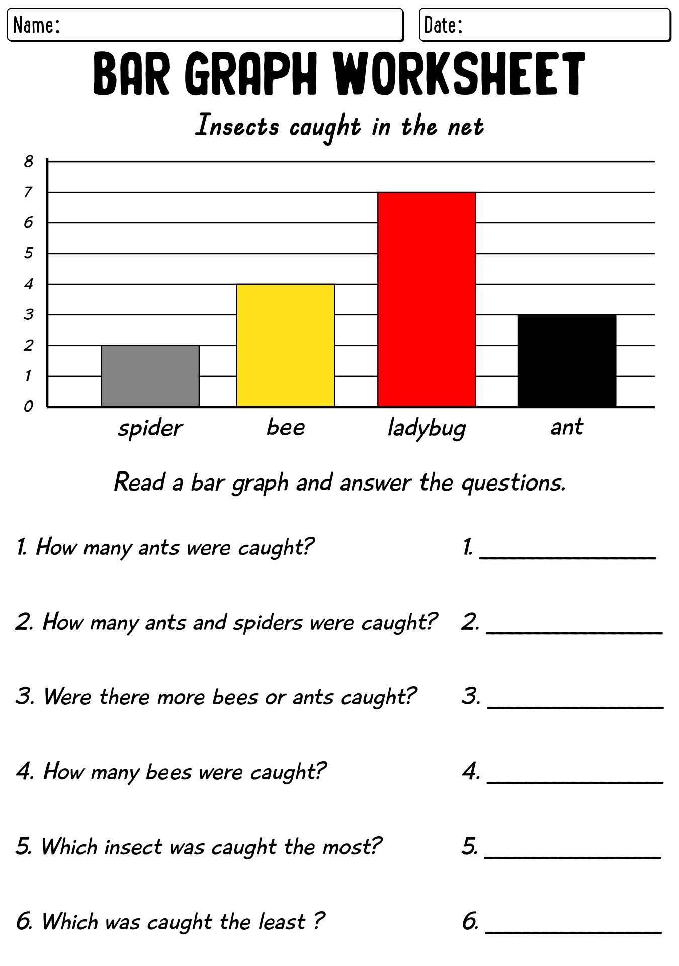 Picture Graph Worksheets Picture Graph Worksheets
