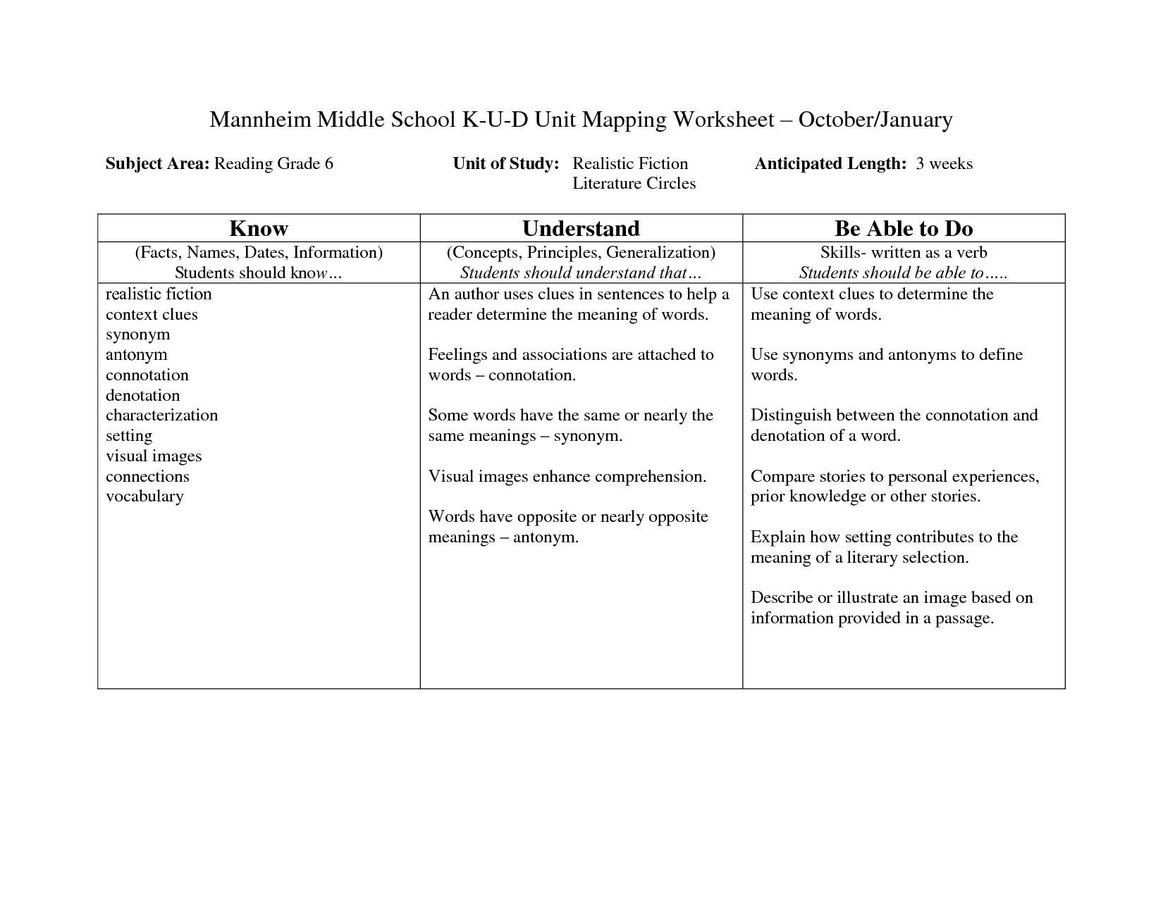 Middle School Reading Comprehension Worksheets