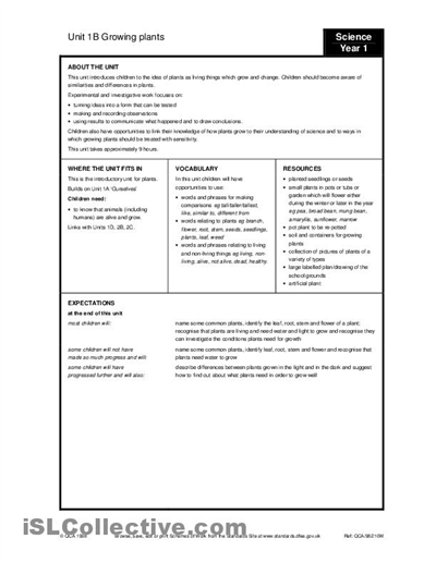 Physical Science Worksheets Elementary Image
