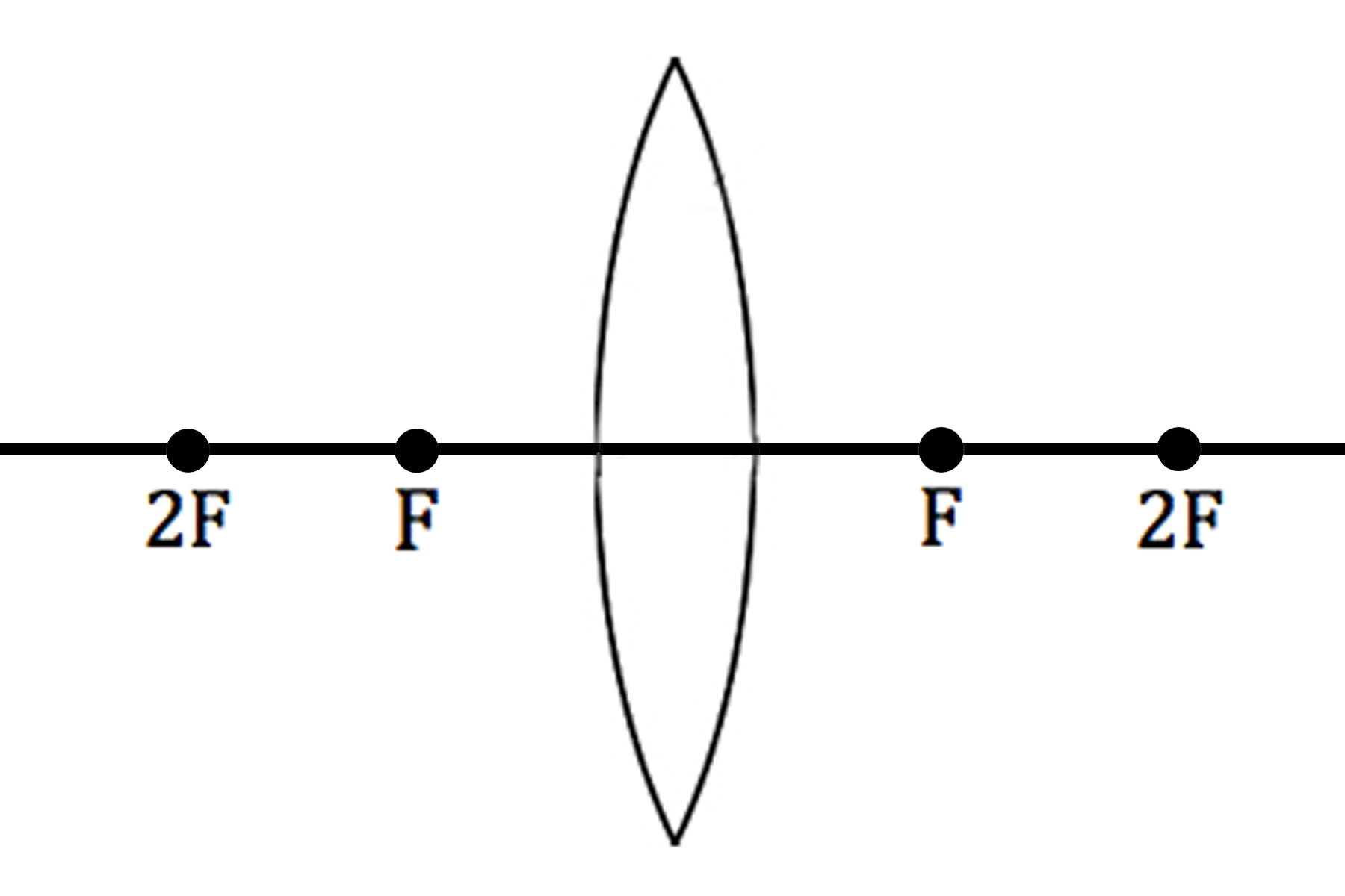 11 Diverging Lens Ray Diagram Worksheet /