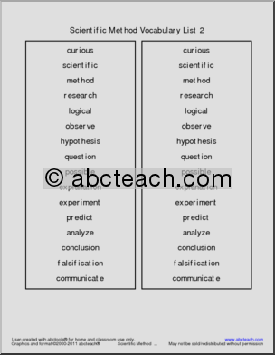 Science Scientific Method Word Search Image