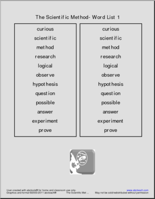 Scientific Method Word Search Image