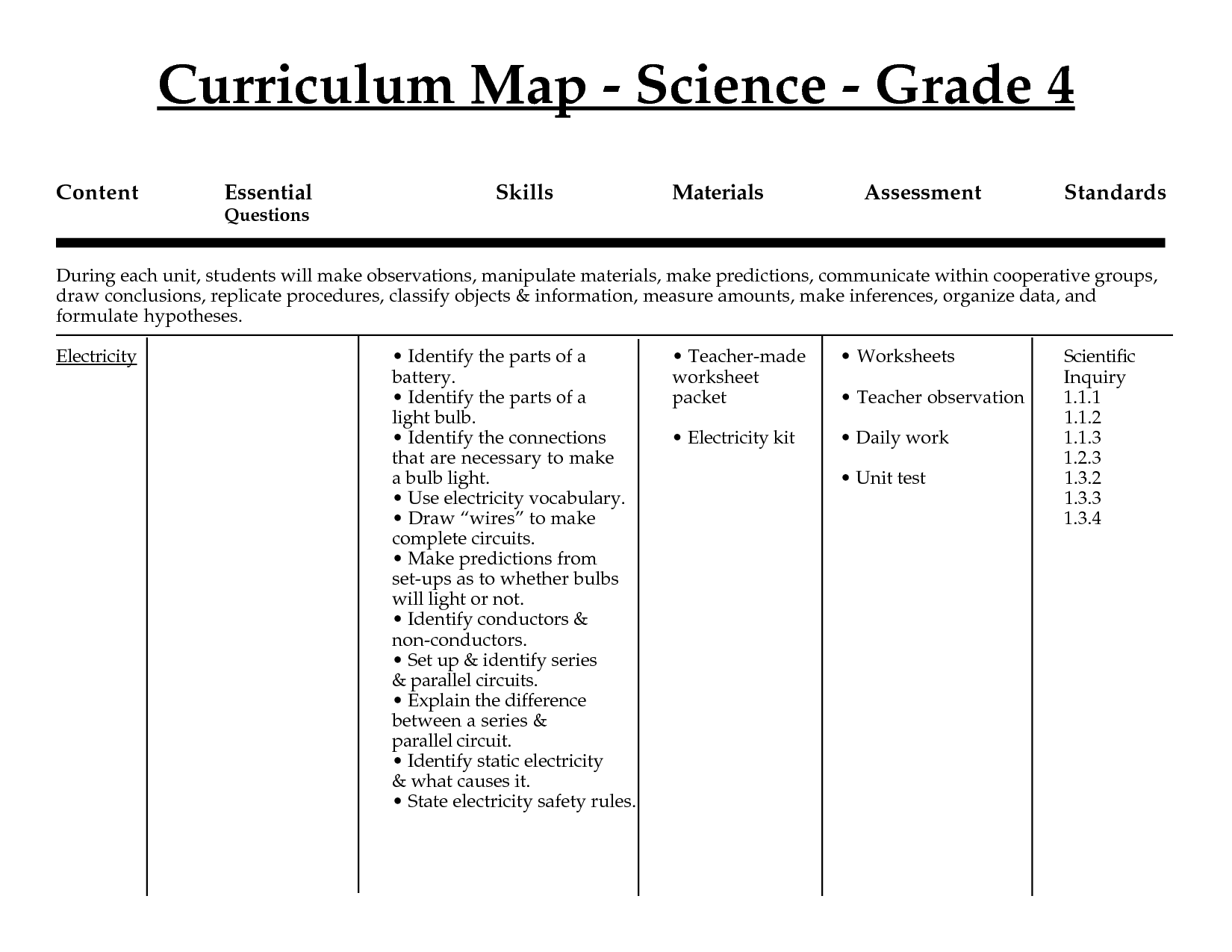 5 Grade Science Worksheets