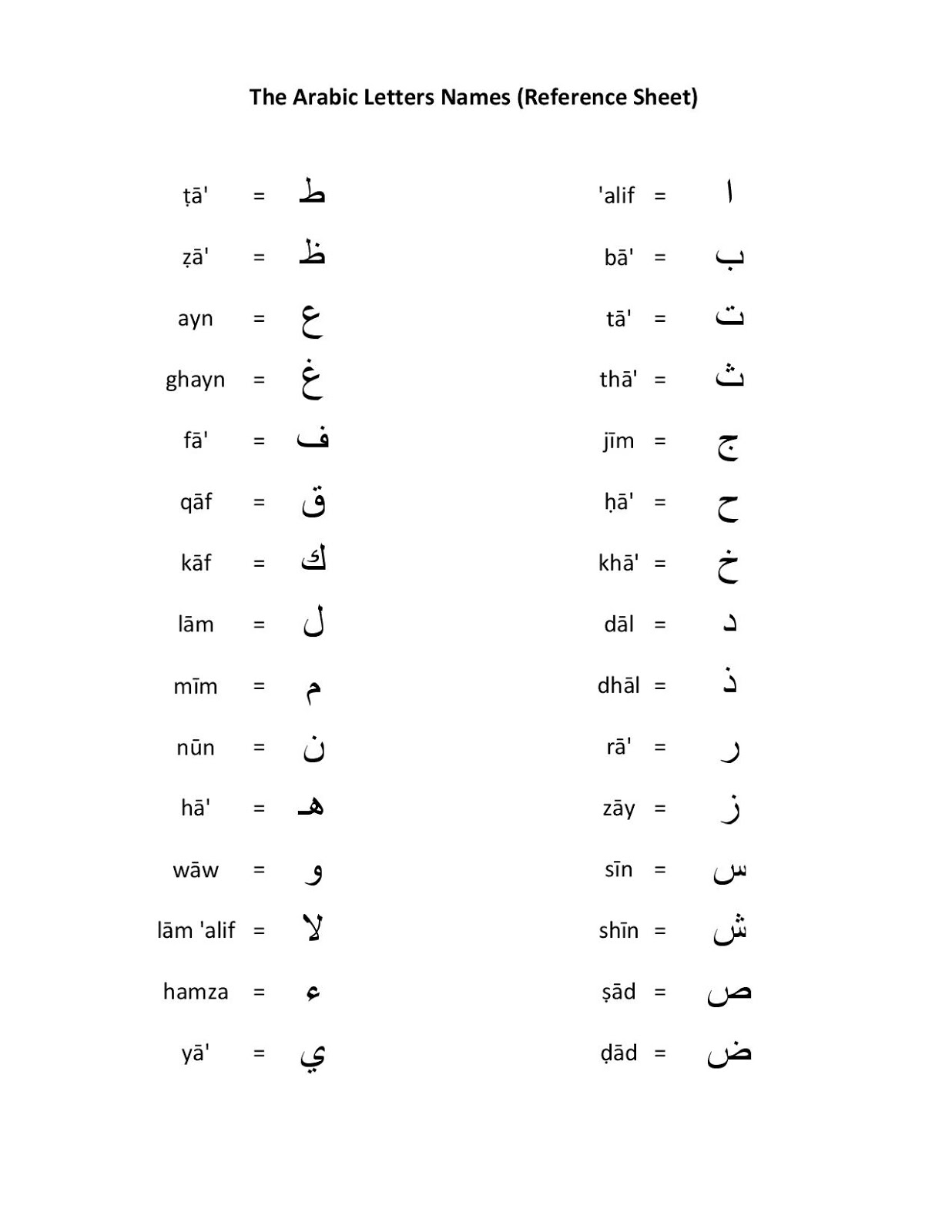 Mixed Alphabet Worksheets