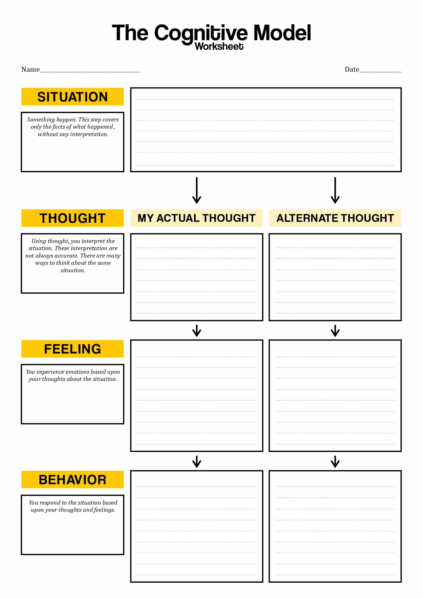 Cognitive Behavioral Therapy Worksheets Image