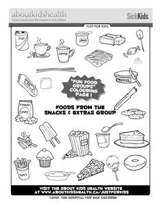 Food Groups Colouring Pages Image