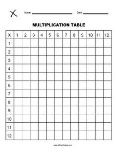 Printable Blank Multiplication Table Chart Image
