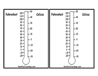 Printable Blank Thermometer Worksheets Celsius Image