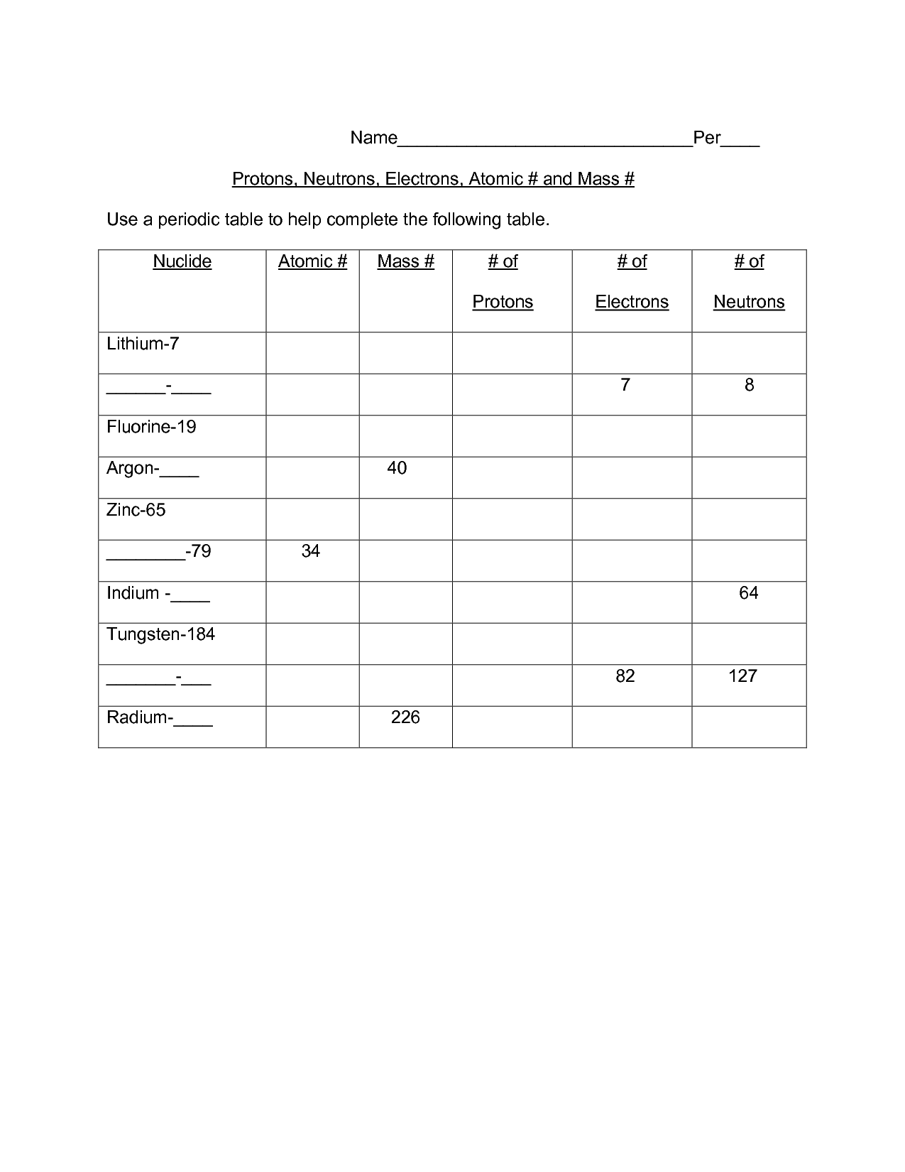 Protons Neutrons and Electrons Worksheet Image