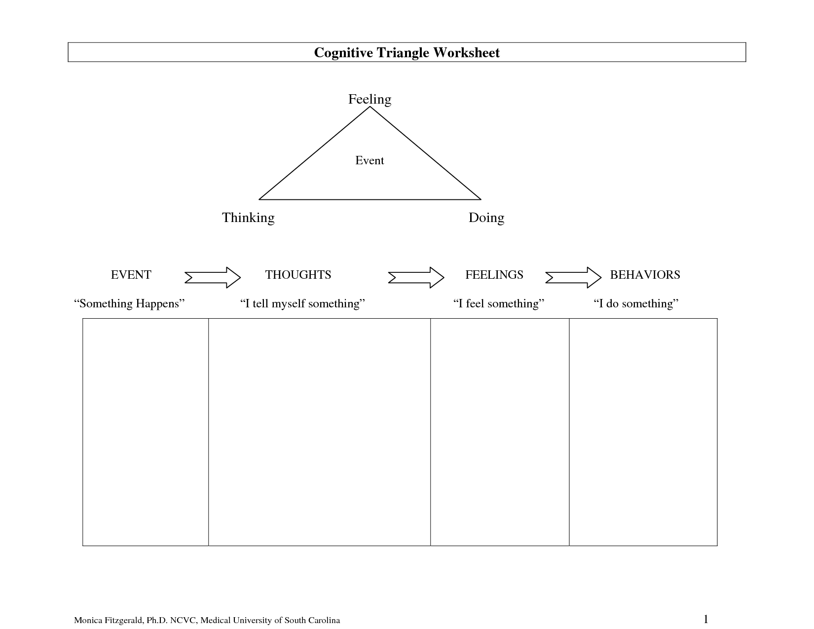 Thought Feeling Behavior Triangle Worksheet Image