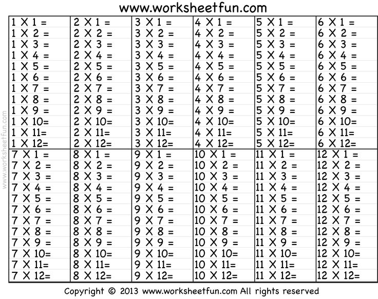 Times Table Worksheet 1-12 Image