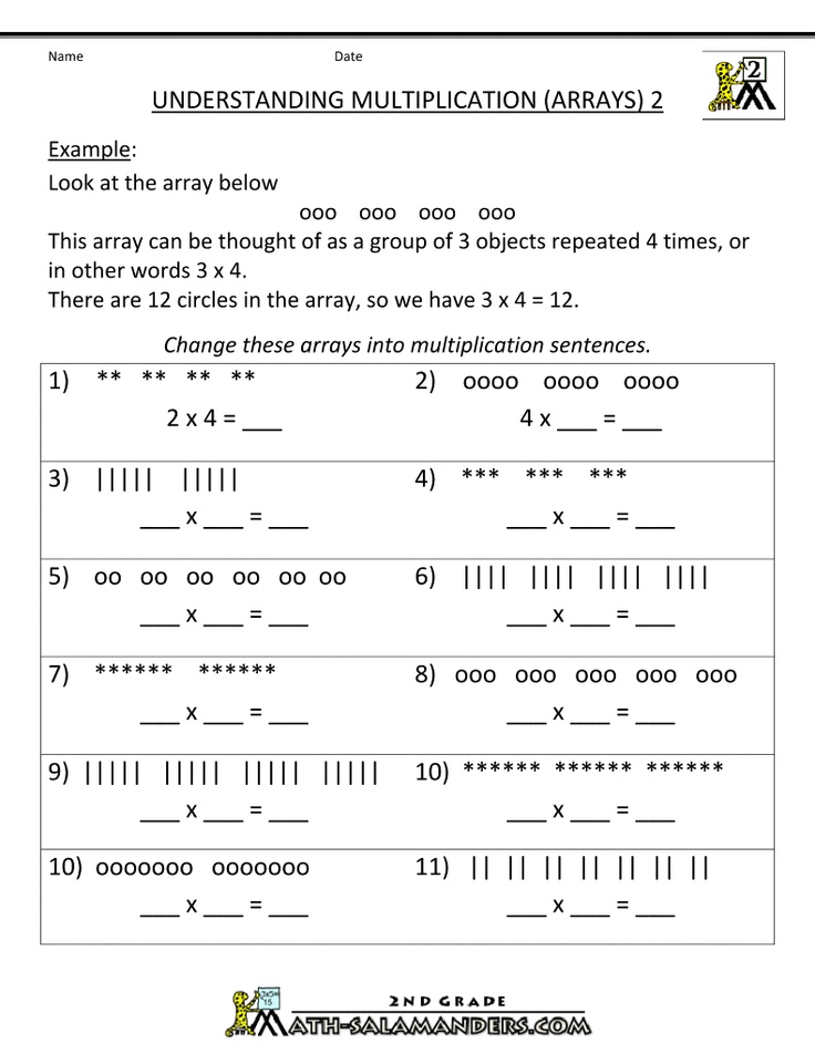 Beginning Multiplication Worksheets Image