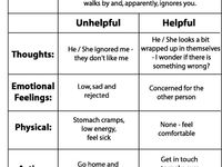 Cognitive Distortions Therapy Worksheet Image