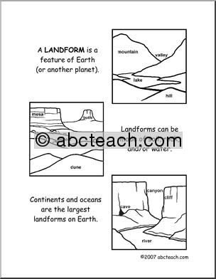 Printable Landform Worksheets Image