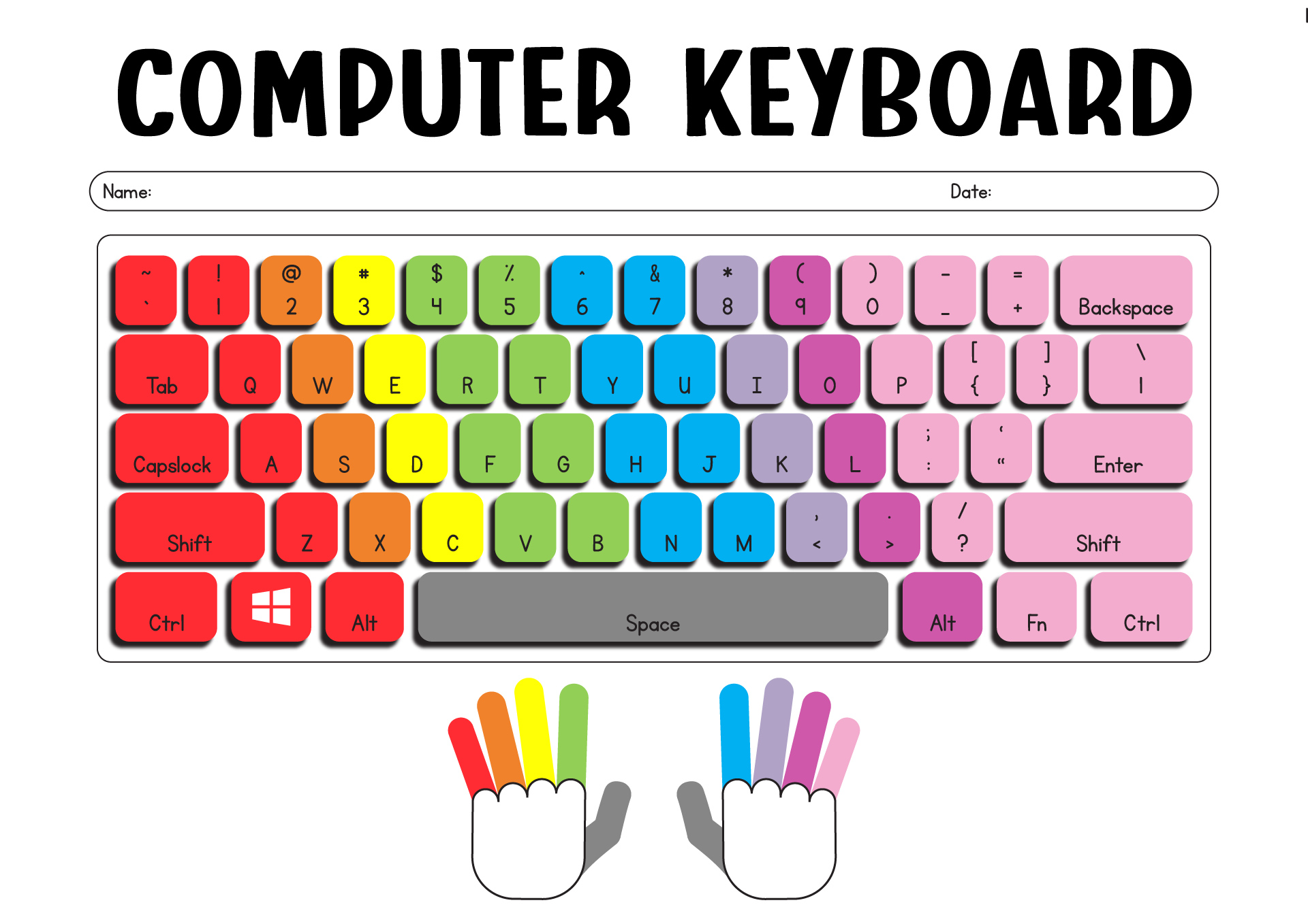 Free Printable Computer Keyboarding Worksheets