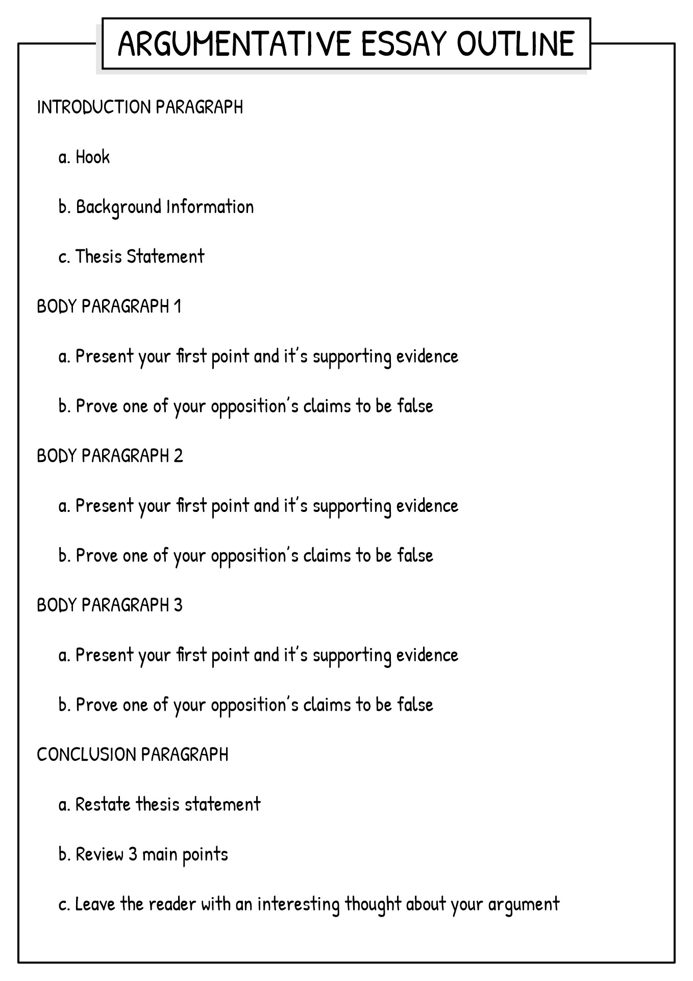argumentative essay outline worksheet pdf