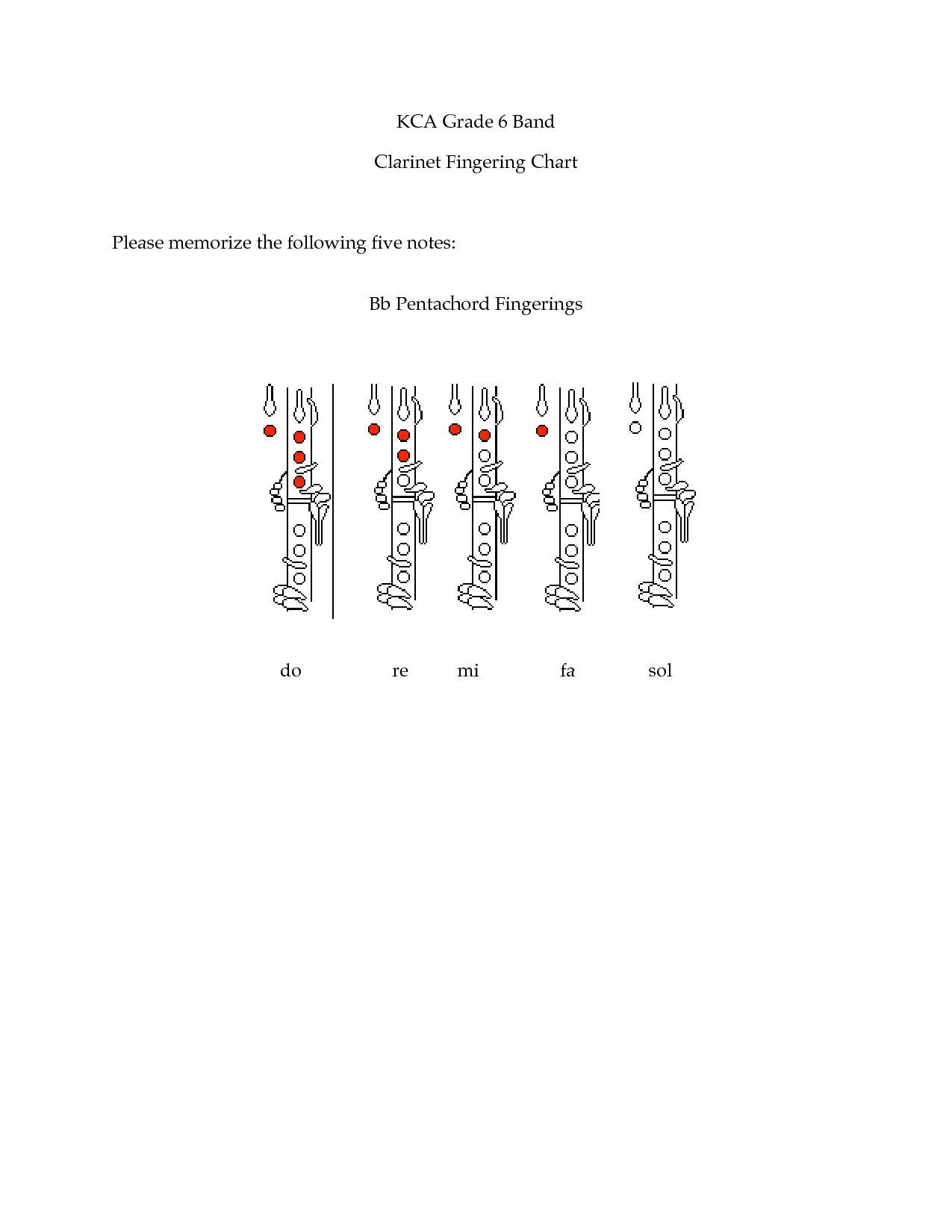 BB Clarinet Fingering Chart Image