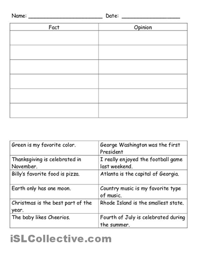 Fact and Opinion Worksheets 3rd Grade Image