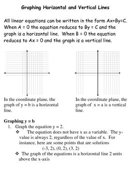 Graphing Horizontal and Vertical Lines Worksheet Image