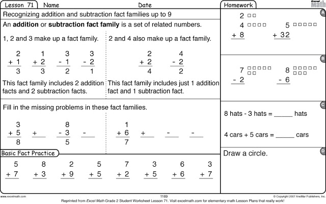 Math Fact Family Worksheets 2nd Grade Image