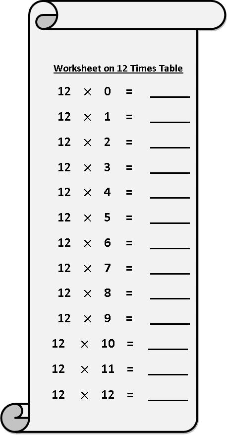 Multiplication Worksheets 12 Times Image