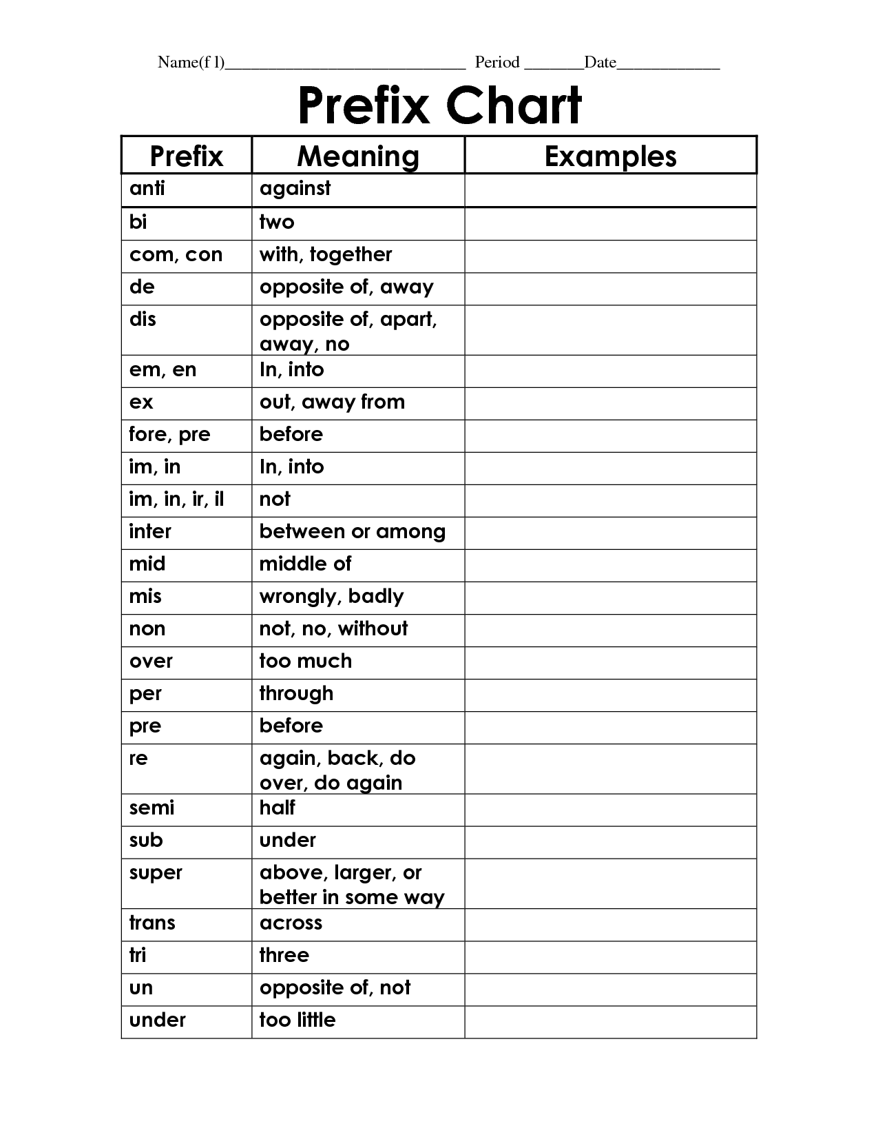 printable-prefix-and-suffix-chart