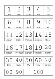 Printable Number Worksheets 1 100 Image