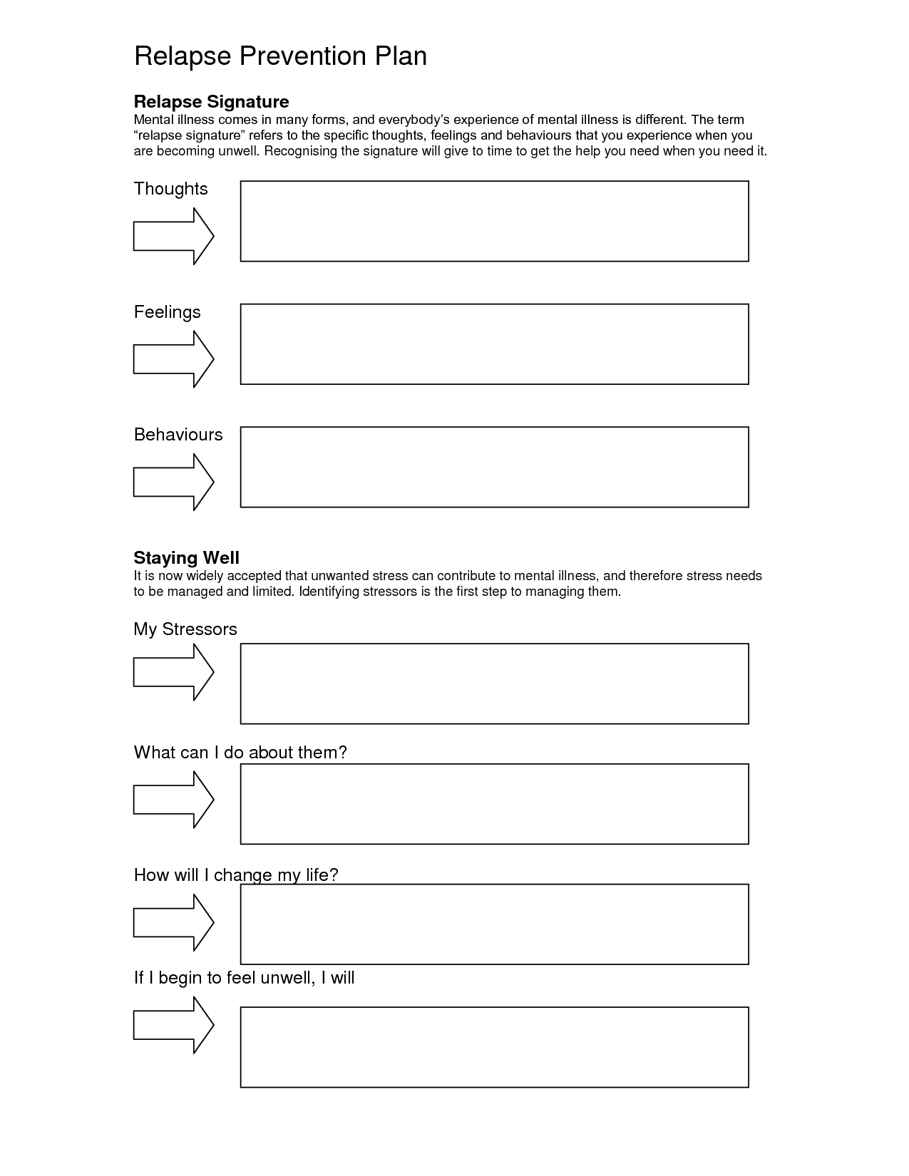 stress and relapse worksheet