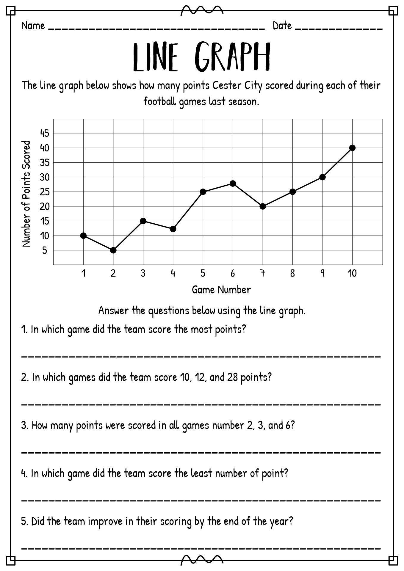 Scholastic Success with Graphs