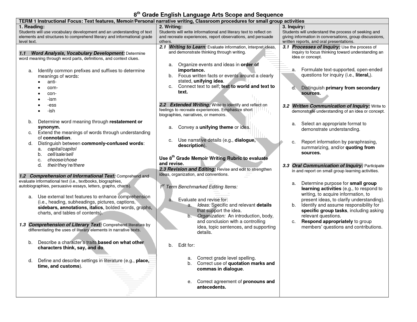 8th Grade Language Arts Worksheets Printable