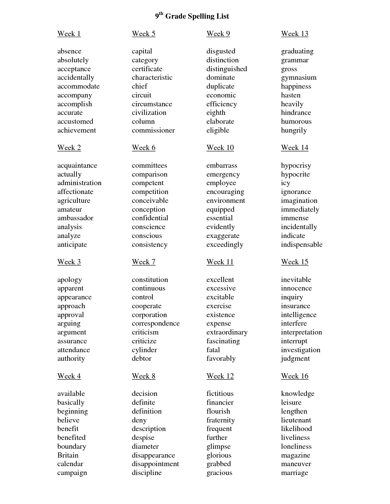 9th Grade Spelling Words List Image