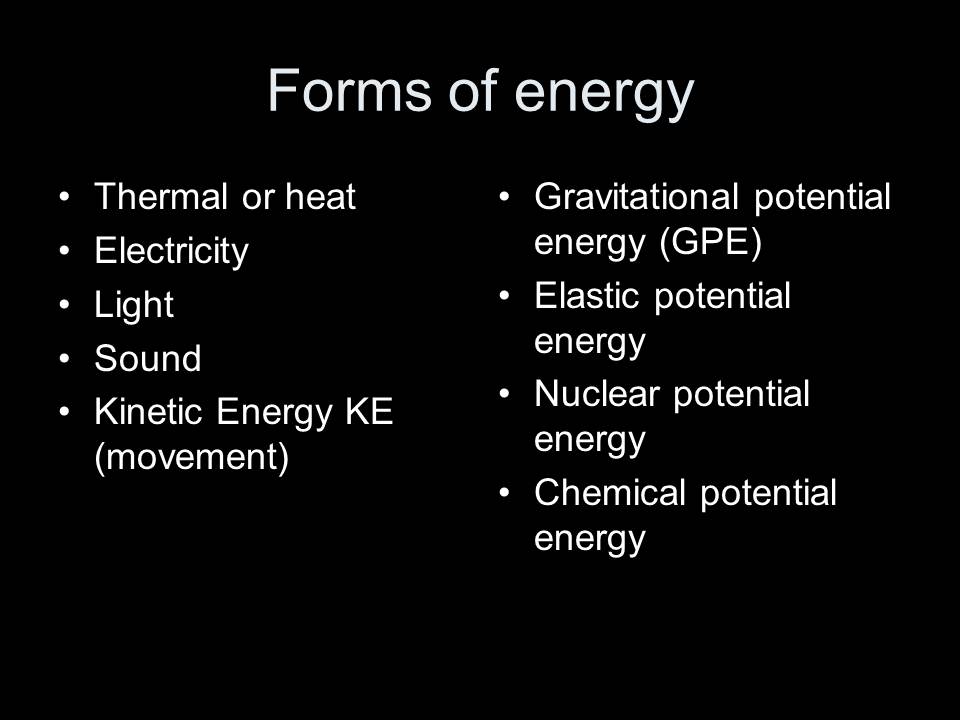 Energy Transfer Diagram Physics Image