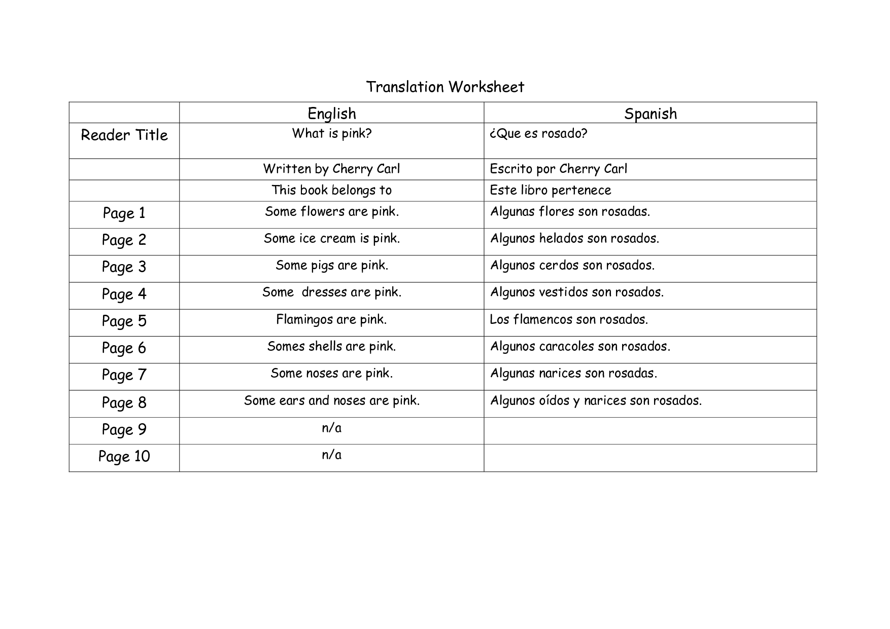 English-Spanish Translation Worksheets Image