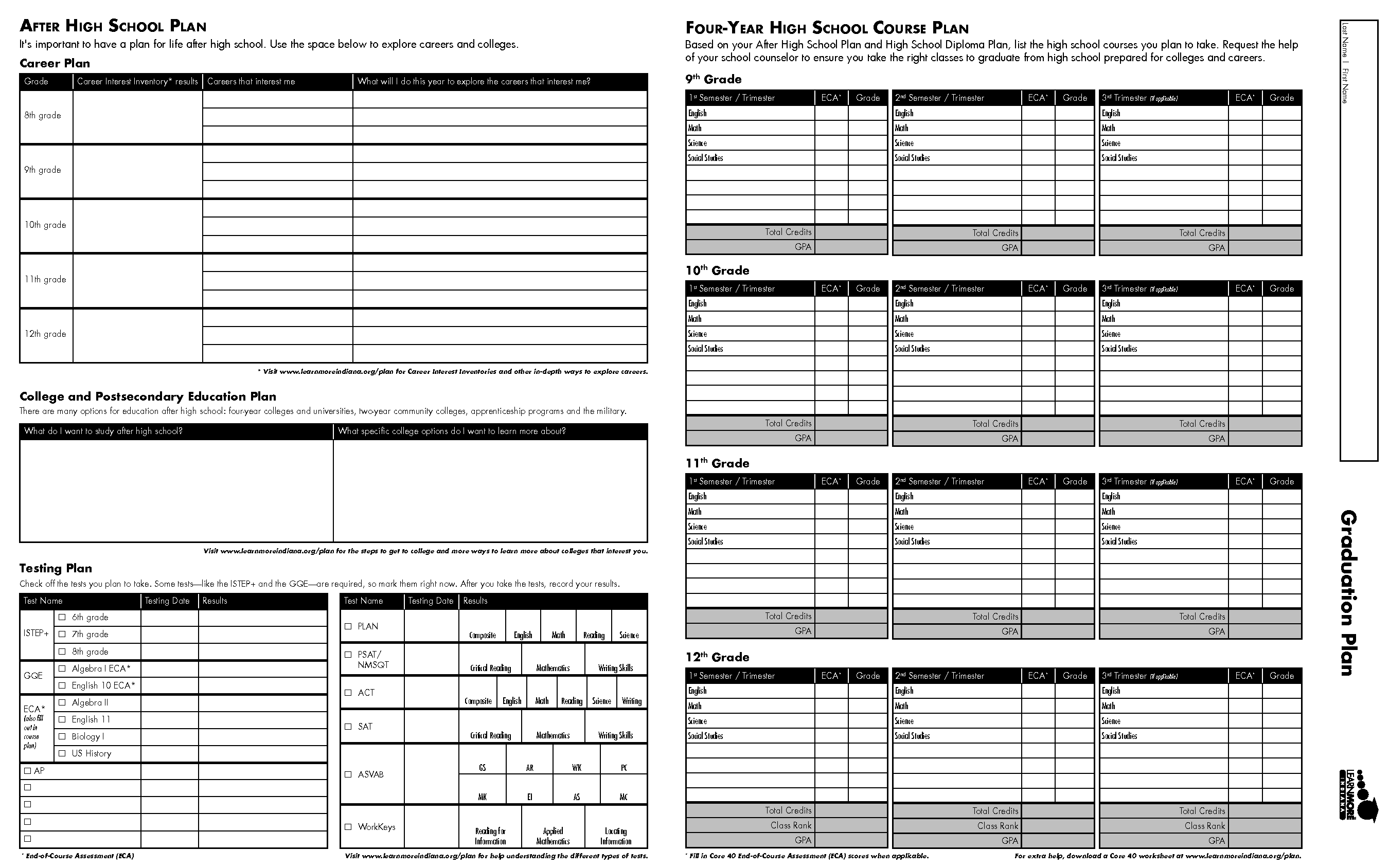 High School Four-Year Plan Template Image