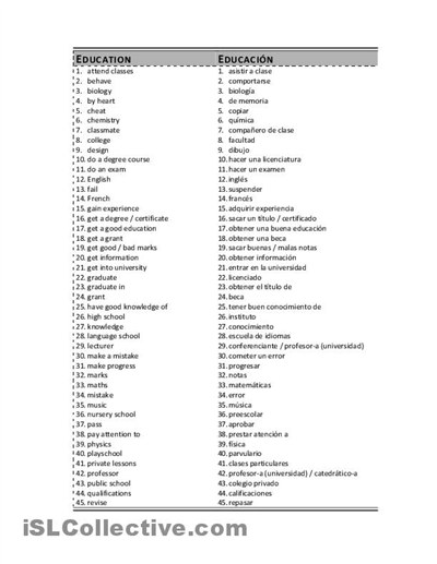 High School Vocabulary Worksheets Image