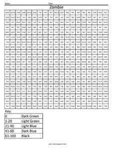Minecraft Color by Number Multiplication Worksheets Image