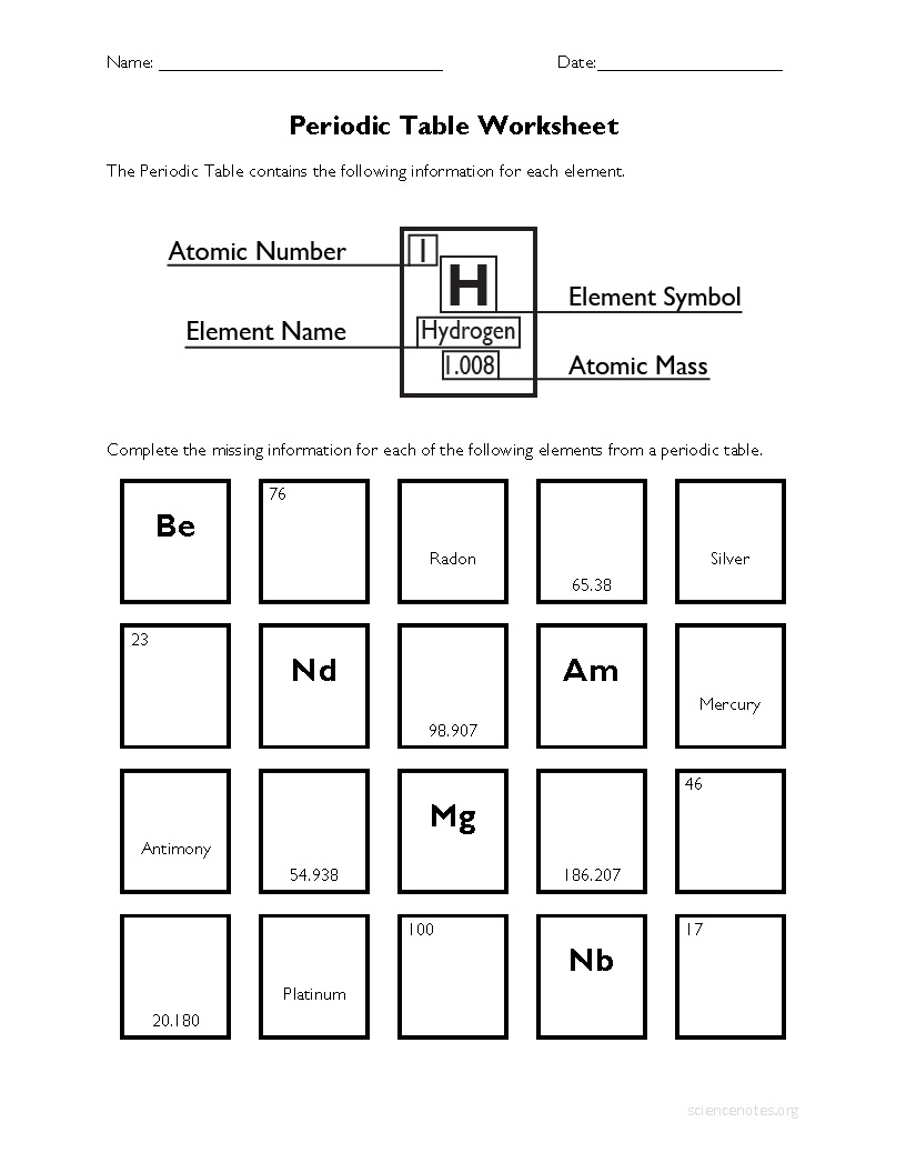 15-printable-periodic-table-worksheets-worksheeto