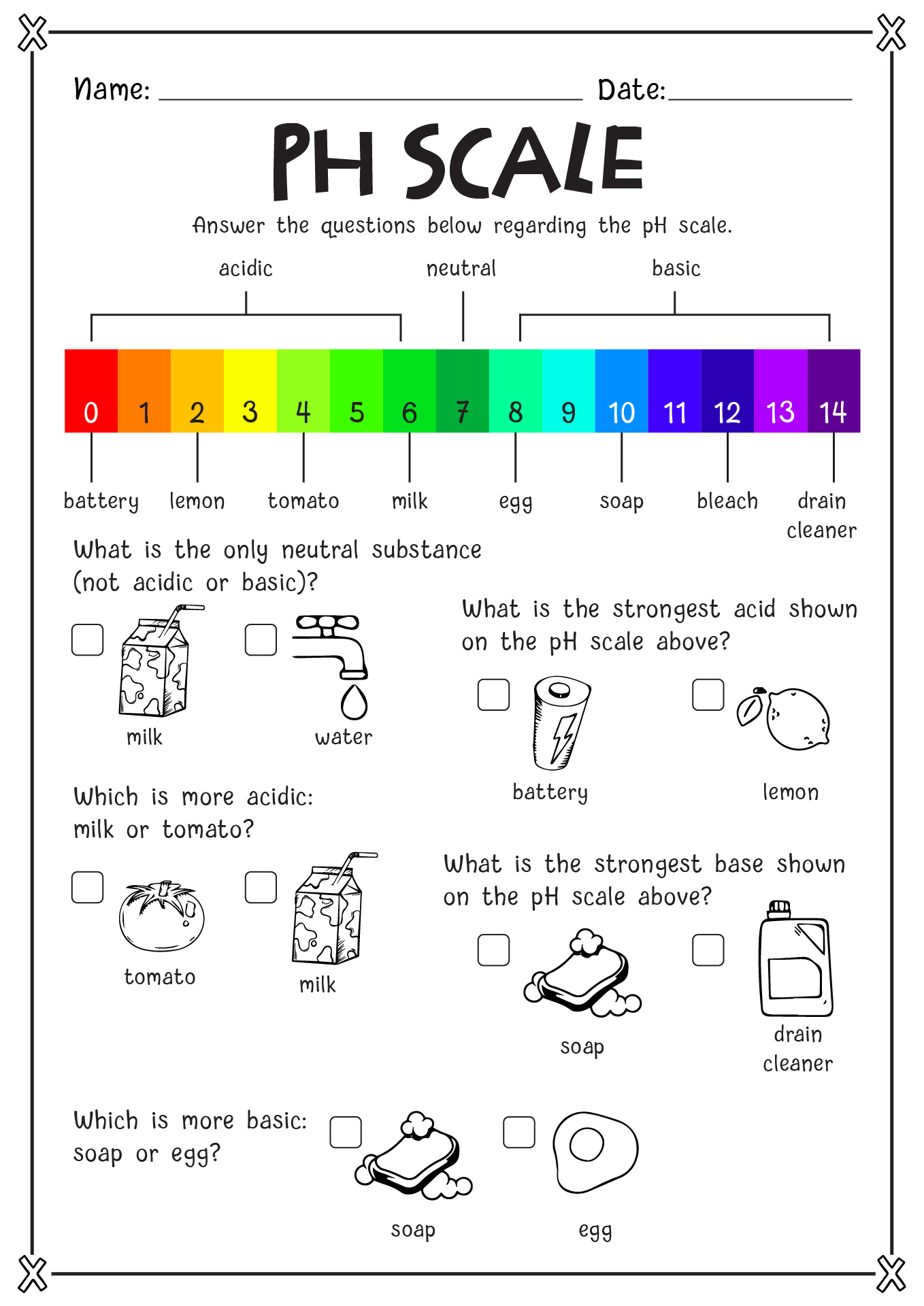 pH Scale Worksheet Image