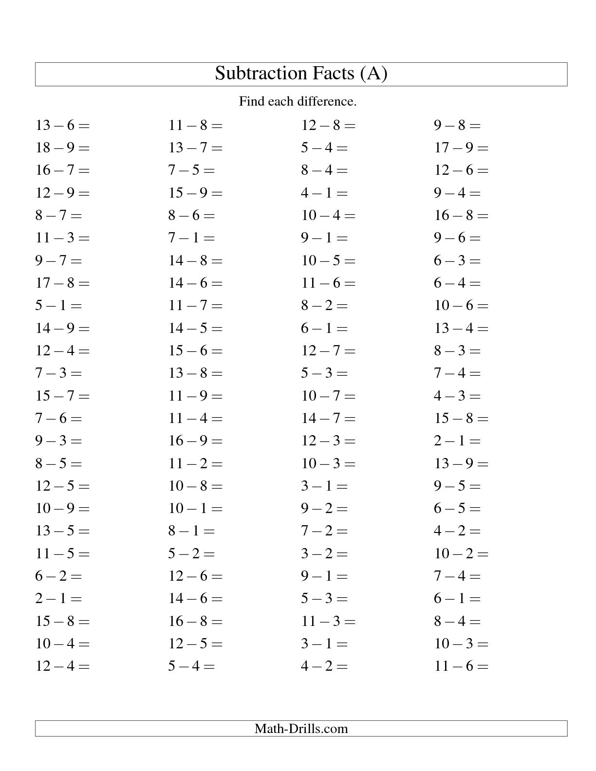 Subtraction Math Facts Worksheets Image