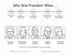 Abraham Lincoln Timeline Worksheet Image