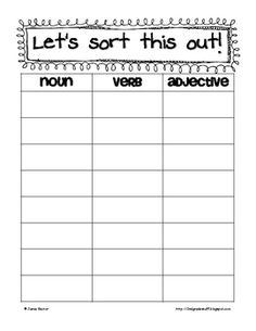 Adjectives Nouns and Verbs Worksheets Image