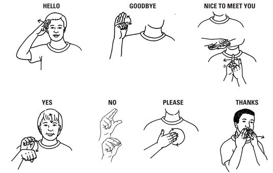ASL Sign Language Words Image