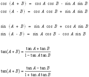 Compound Angle Formula Image