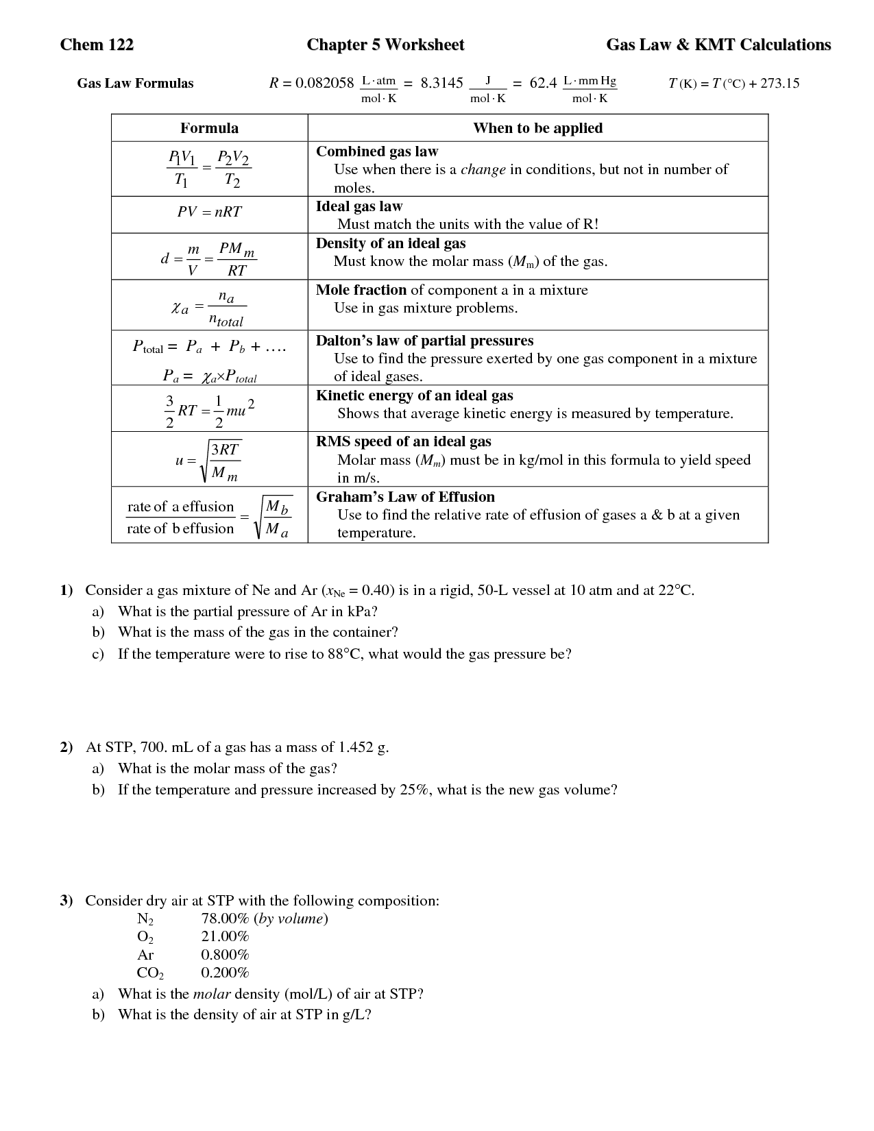 Ideal Gas Law Worksheet Answers Image