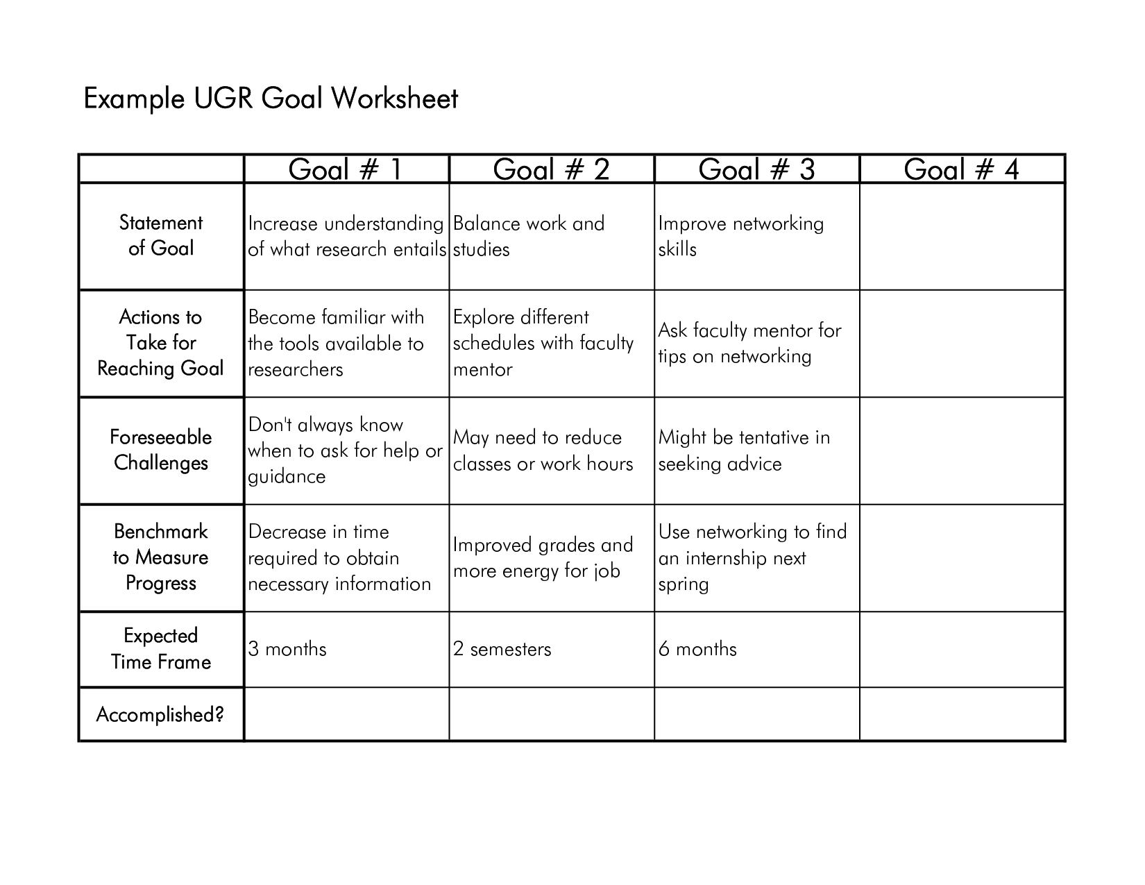 7 Strategic Goal Planning Worksheet Worksheeto 7-strategic-goal-planning-worksheet-worksheeto