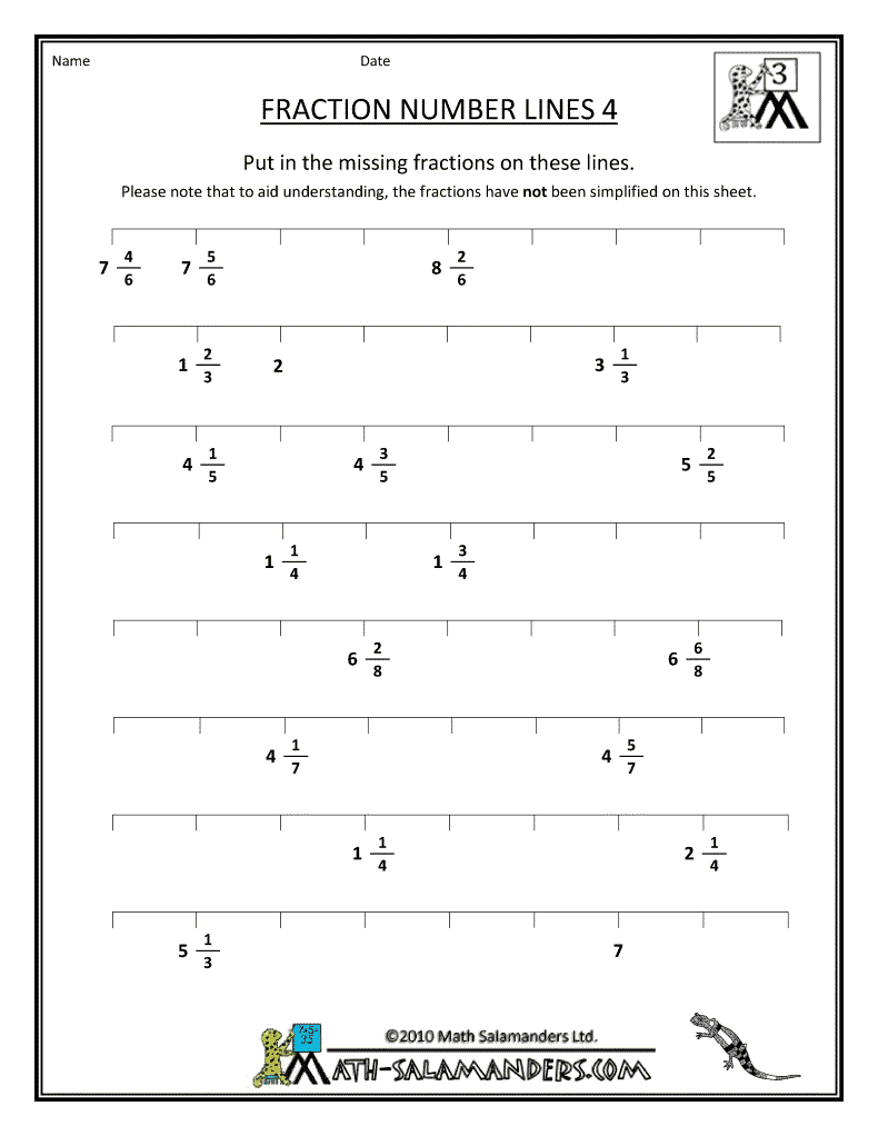 Printable Fraction Number Line Worksheet Image
