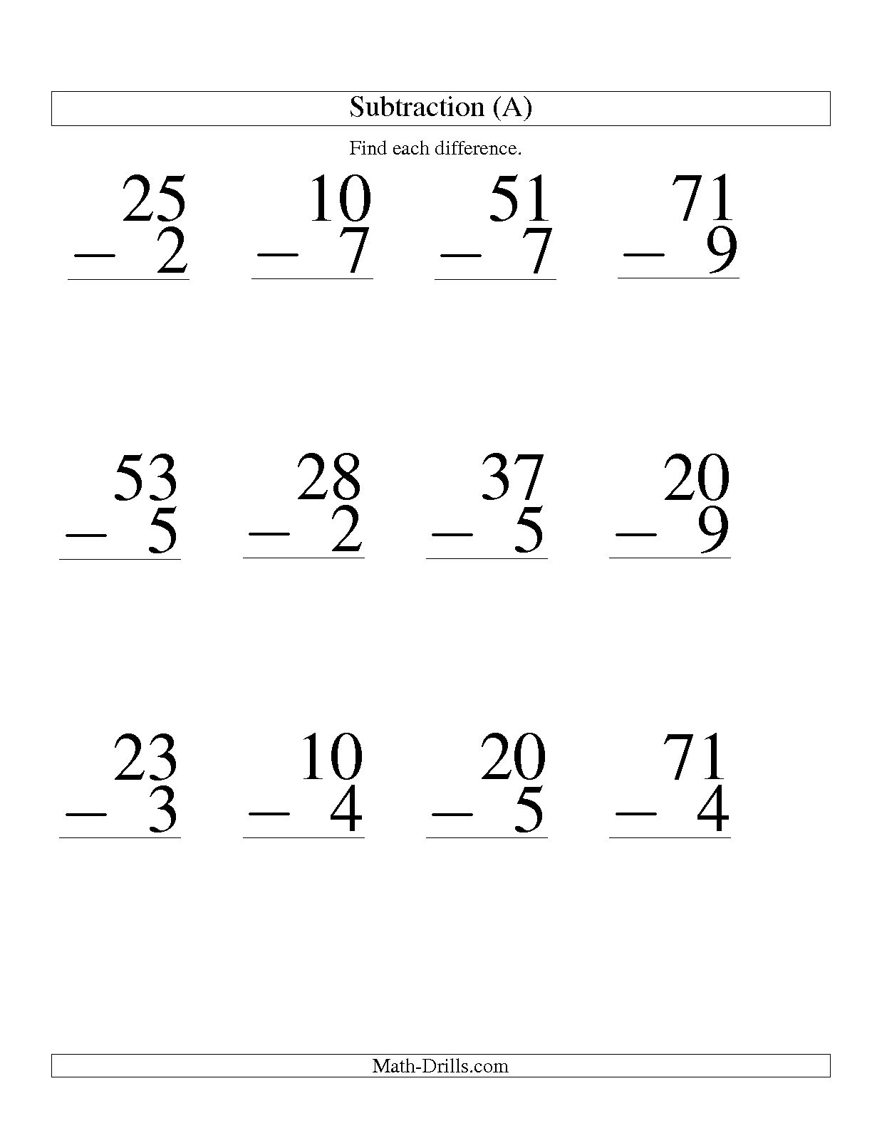 Printable Single Digit Subtraction Worksheets Image