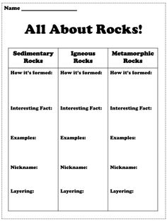 Science Rocks and Minerals Worksheet Image